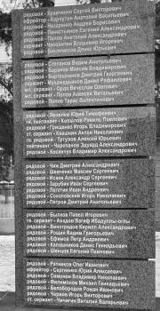 Владимир Часовитин